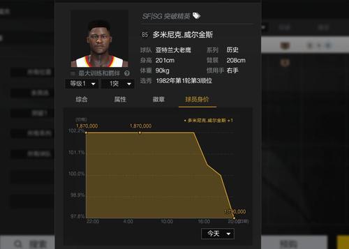 NBA2KOL2神秘商店2021最新正版截圖4