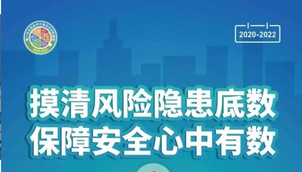 第一届全国自然灾害风险普查app最新版截图2: