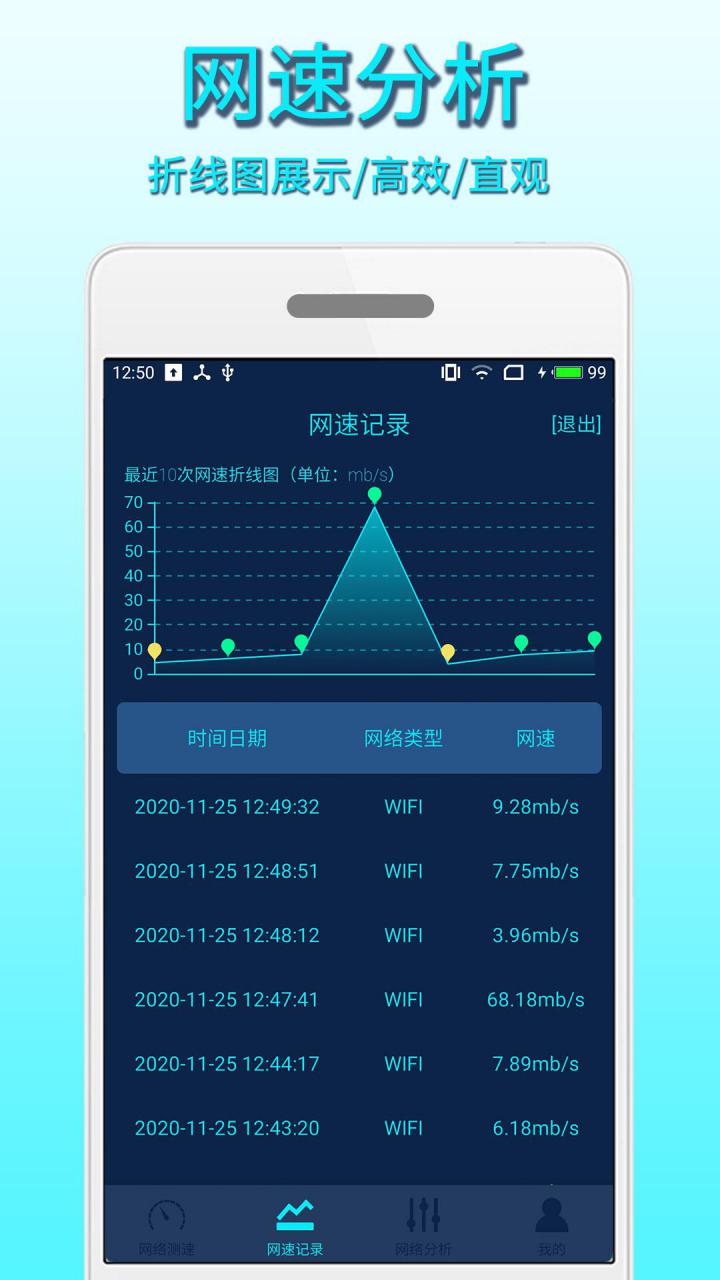 手機(jī)網(wǎng)絡(luò)測(cè)速app版截圖4