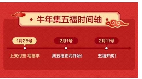 支付寶集五福攻略2021 集五福圖片大全