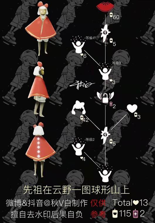光遇蝴蝶結(jié)先祖在哪？蝴蝶結(jié)先祖兌換表及位置分享[多圖]圖片3