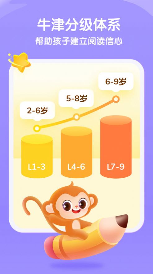 奇奇學(xué)英語(yǔ)APP最新版截圖4