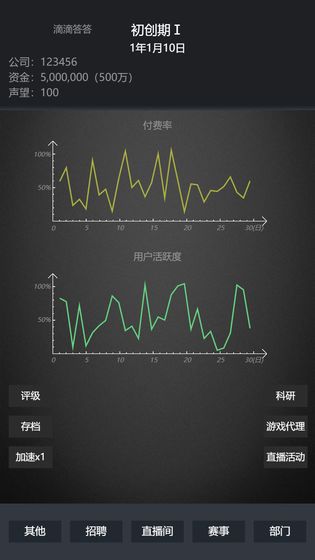 模擬經(jīng)營我的直播公司游戲版截圖1