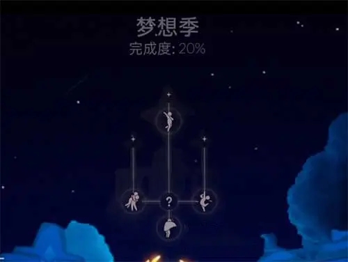 光遇夢想季先祖位置大全：4個夢想季先祖位置分享