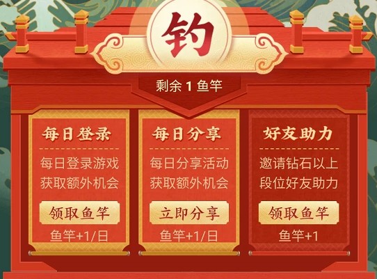 王者榮耀qq釣鯤活動入口 QQ區(qū)釣鯤皮膚活動攻略
