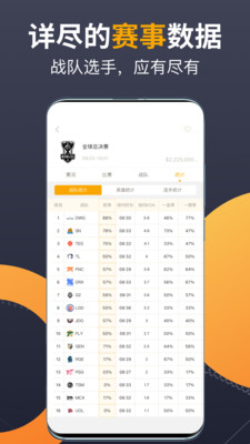 啄木鳥電競APP版截圖2