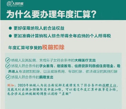 个税年度汇算清缴怎么算 个税年度汇算清缴每个人都要做吗