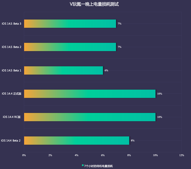 三蹦子也有emoji了是什么意思？iOS14.4.1更新了三蹦子emoji表情介紹[多圖]圖片3