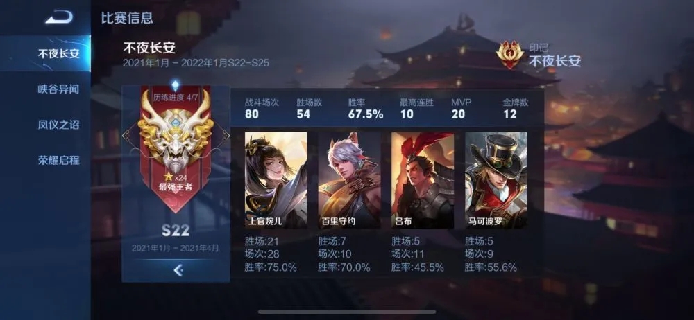 王者榮耀s22賽季幾號(hào)結(jié)束？s22賽季4月具體結(jié)束時(shí)間
