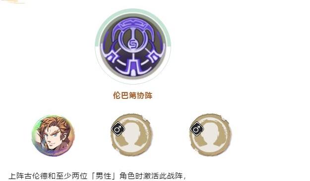 天地劫幽城再臨古倫德陣容搭配攻略 古倫德最強陣容搭配推薦