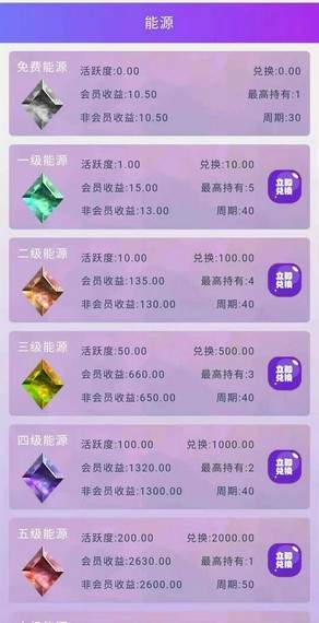 聚合生態(tài)平臺(tái)挖礦app紅包版截圖4