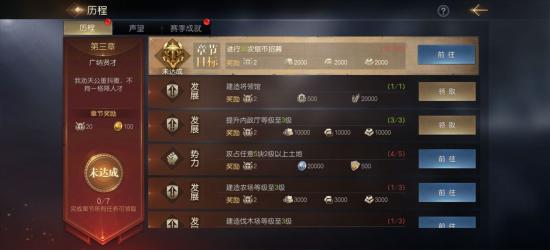 征服與霸業(yè)攻略匯總 新手避坑指南