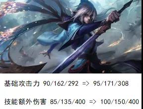 云頂之弈11.6玉劍男刀陣容搭配攻略 11.6版本玉劍男刀陣容玩法介紹