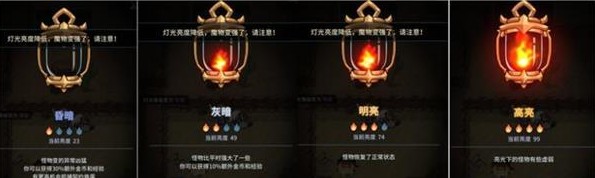 提燈與地下城提燈亮度怎么設(shè)置？提燈亮度設(shè)置推薦