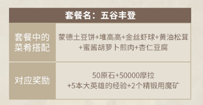 原神客至萬民堂活動攻略大全，客至萬民堂活動套餐獎勵全一覽[多圖]圖片3