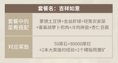 原神客至萬民堂活動攻略大全，客至萬民堂活動套餐獎勵全一覽[多圖]圖片10