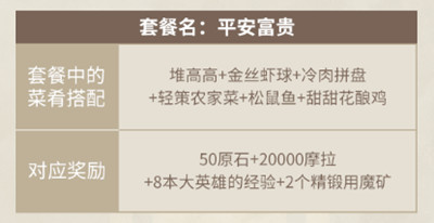原神客至萬民堂活動攻略大全，客至萬民堂活動套餐獎勵全一覽[多圖]圖片5