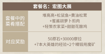 原神客至萬民堂活動攻略大全，客至萬民堂活動套餐獎勵全一覽[多圖]圖片6