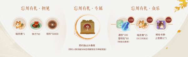 忘川風(fēng)華錄禮包碼ios安卓大全 2021最新ios安卓通用禮包碼
