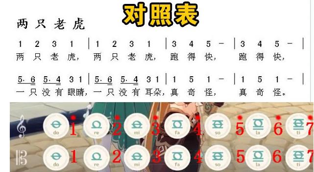 原神怎么彈琴？手游pc彈琴方法一覽