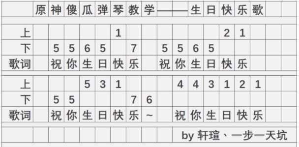原神風(fēng)物之詩琴樂譜大全 最新琴譜彈奏總匯[多圖]圖片4