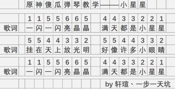 原神風物之詩琴樂譜大全 最新琴譜彈奏總匯[多圖]圖片1