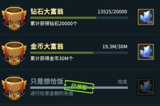 提燈與地下城露露刷多少分 露露火女刷高分技巧[多圖]圖片2