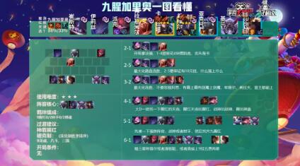 云頂之弈11.5版本九猩加里奧陣容搭配推薦 11.5版本九猩加里奧運(yùn)行思路講解
