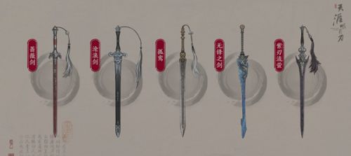 天涯明月刀手游五行藏珍金奇遇攻略：五行藏珍金任務(wù)完成流程一覽