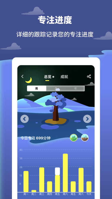 專注植樹APP版截圖3