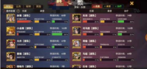 少年三國志零孫策篇通關(guān)攻略：孫策篇陣容站位圖一覽