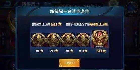 王者榮耀深淵王者成就怎么獲得？深淵王者段位獲取攻略