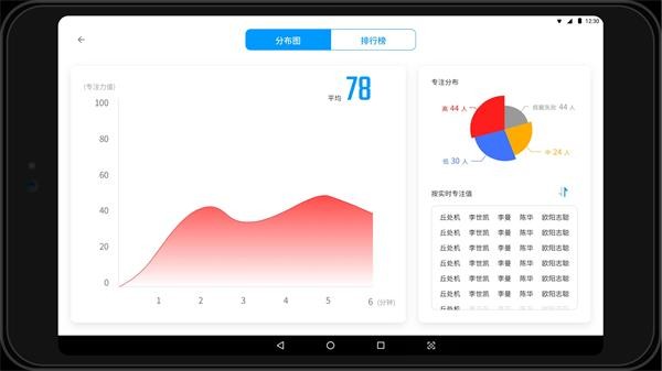 專注云課堂APP軟件版截圖4