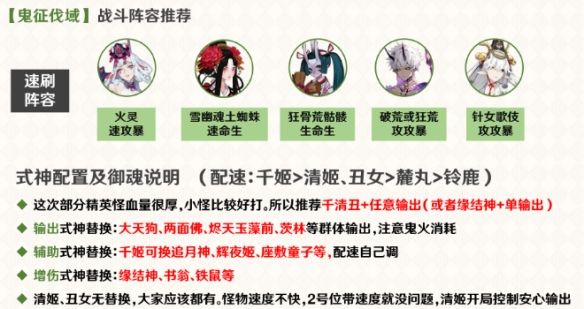 陰陽師善見城門怎么打？帝釋天活動鬼域討伐第一天打法攻略