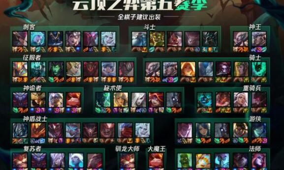 云頂之弈S5裝備合成圖詳細(xì) 光明與黑暗陣營(yíng)裝備屬性介紹[多圖]圖片5