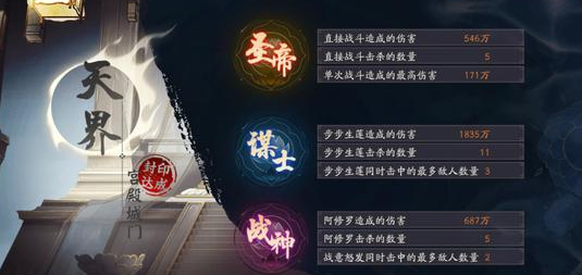 陰陽師戰(zhàn)神三階萬夫莫當怎么獲得？戰(zhàn)神三階萬夫莫當稱號獲取攻略