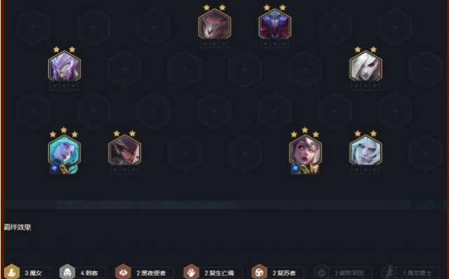 lols5云頂之弈魔女刺客陣容羈絆搭配攻略：s5魔女刺客運營思路解析