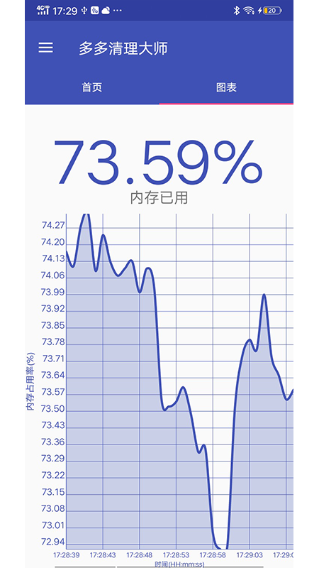 多多清理大师app最新版截图1: