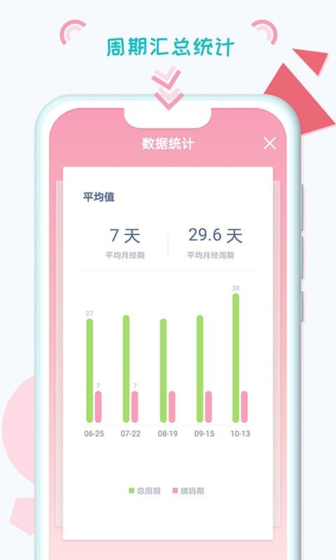 小仙女月記本APP版截圖3