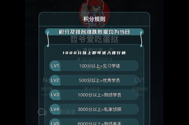 犯罪大師網(wǎng)絡(luò)迷蹤答案是什么？網(wǎng)絡(luò)迷蹤案件答案解析