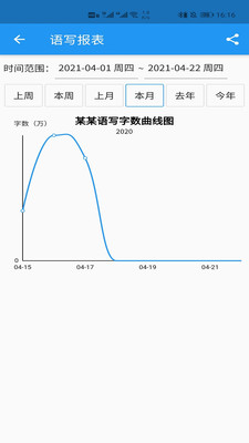 語音寫作軟件版截圖4
