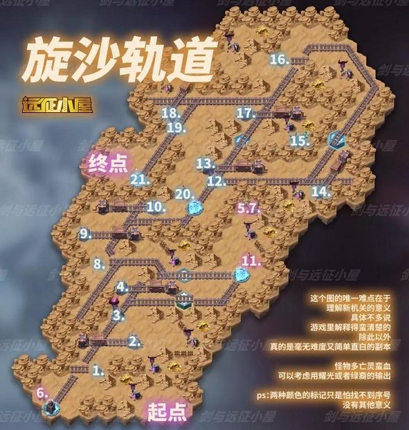 劍與遠征旋沙軌道攻略路線：2021全路線打法旋沙軌道詳細解析