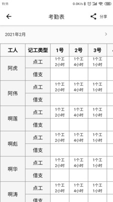 記工記賬軟件最新版APP截圖1