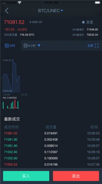 姐要變瘦小游戲手機(jī)版截圖2