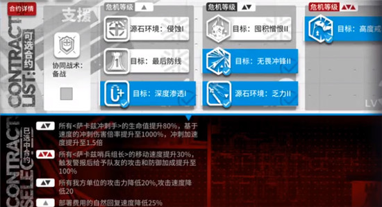 明日方舟光譜行動荒廢工廠攻略 光譜行動荒廢工廠打法攻略[多圖]圖片2