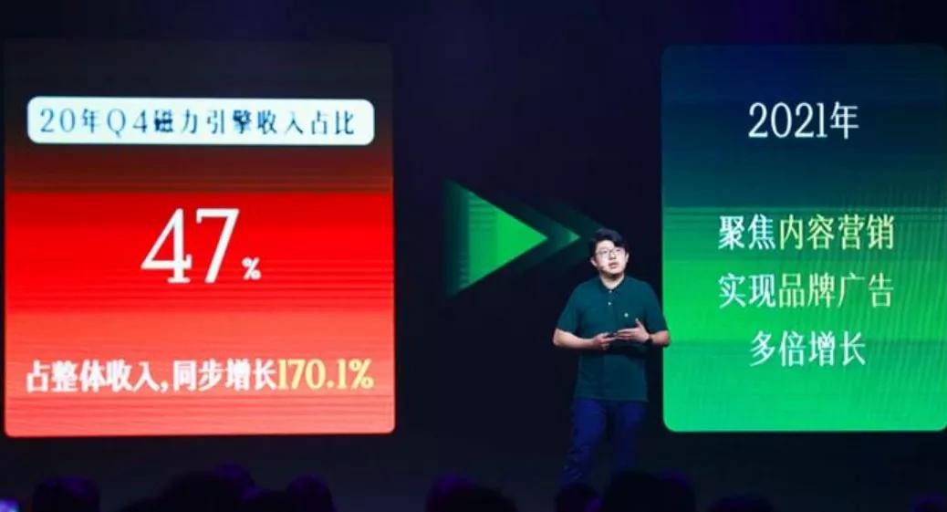 磁力金牛是什么？快手磁力金?？孔V嗎？