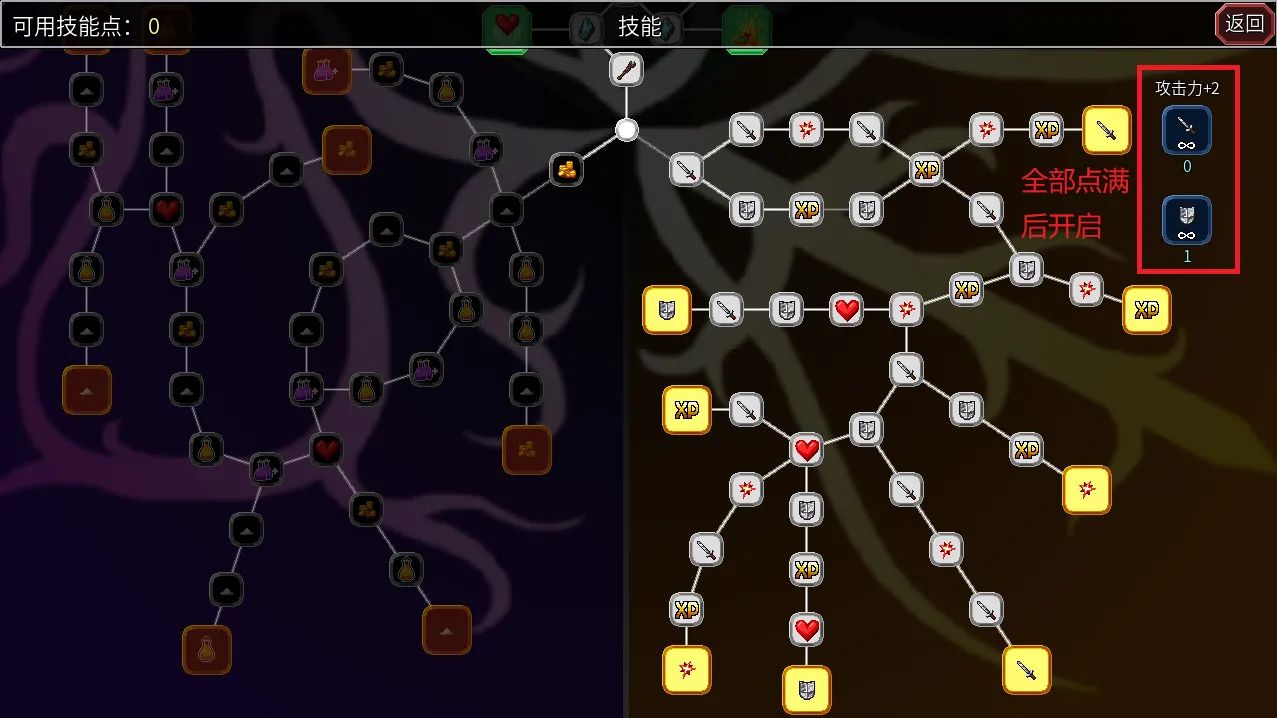 魔法洞穴2技能樹怎么點？技能樹加點攻略
