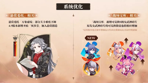 崩壞三聯(lián)動(dòng)原神什么時(shí)候上線？崩壞3原神聯(lián)動(dòng)活動(dòng)開始時(shí)間[多圖]圖片8