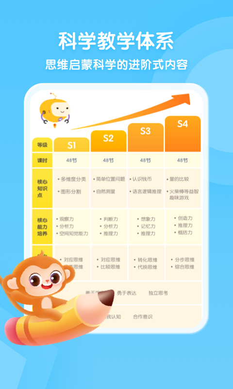 奇奇學(xué)思維APP客戶端截圖3