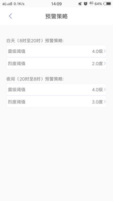 2021地震預(yù)警助手APP最新客戶端下載截圖1